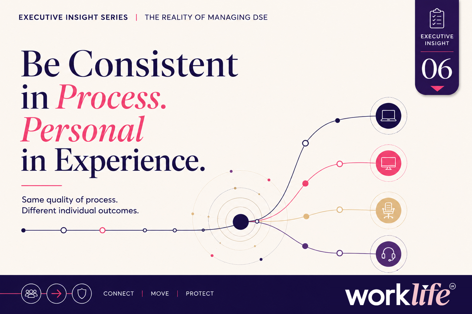 Executive Insight 06: Be Consistent in Process. Personal in Experience.